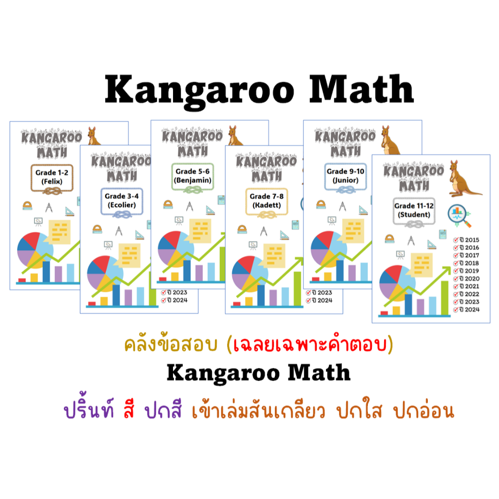 Kangaroo Math คลังข้อสอบ เฉลยเฉพาะคำตอบ ปี 2015-2024