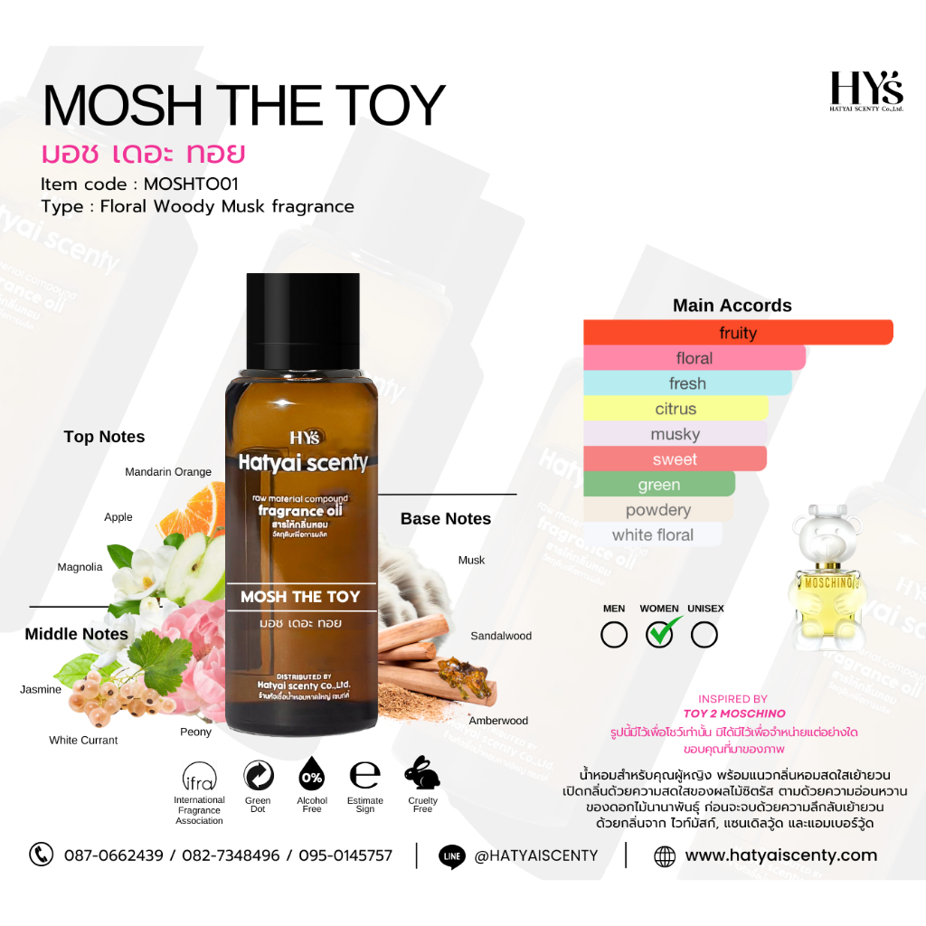 หัวเชื้อน้ำหอม 100% กลิ่นมอส ทอย ไวท์(MOSH TOY WHITE)