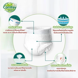 [ไซส์ M 3แพ็ค] Comfrey แพมเพิสผู้ใหญ่แบบกางเกง ราคาประหยัด