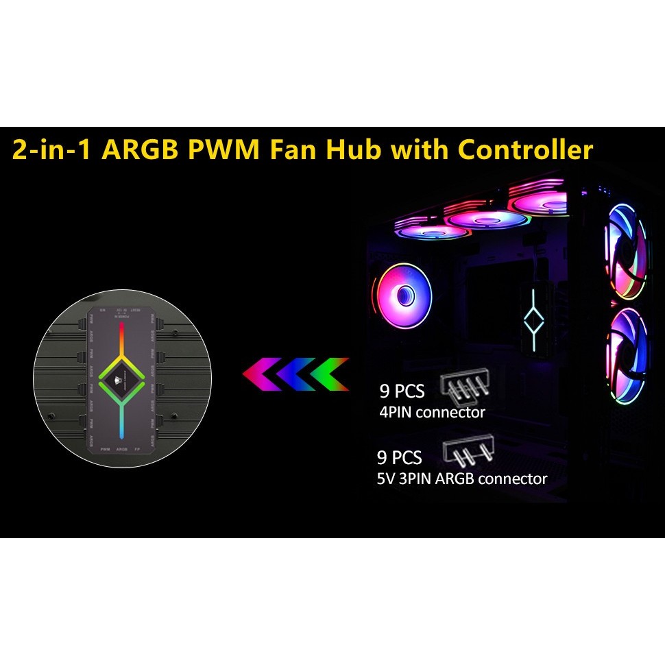 Smart Hub 5V 3PIN ARGB 4 Pin PWM 9 พอร์ต เคสพีซี พัดลม CPU ตัวควบคุม IR รีโมทคอนโทรล - รูปที่ 5