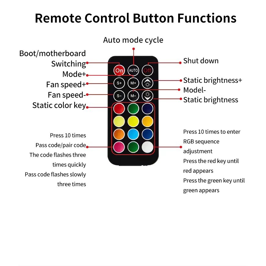 Smart Hub 5V 3PIN ARGB 4 Pin PWM 9 พอร์ต เคสพีซี พัดลม CPU ตัวควบคุม IR รีโมทคอนโทรล - รูปที่ 4