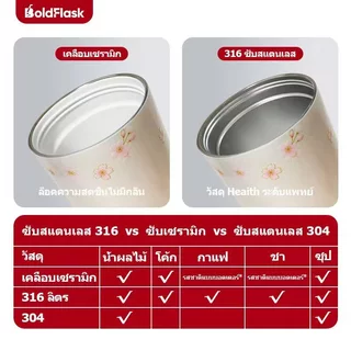 【BoldFlask】750ml ดอกซากุระสีชมพู สแตนเลสถ้วยความร้อนเซรามิกเรียงรายมาพร้อมกับฟางและมือจับ ชุดพืช