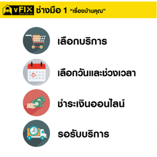 บริการติดตั้งทีวี โดย vFIX ช่างมือหนึ่ง