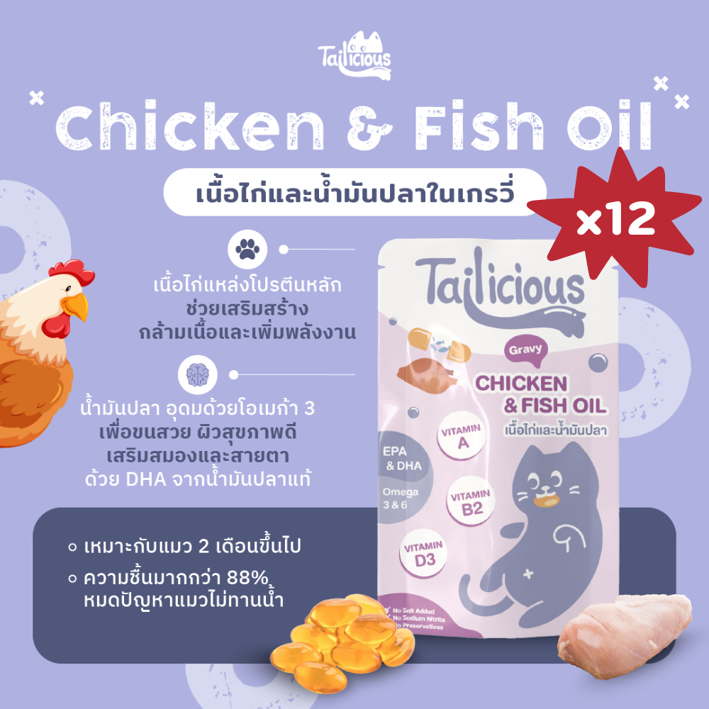 【12 ซอง】อาหารเปียก Chicken & Fish Oil น้ำมันปลาอุดมด้วย Omega 3 เพื่อผิวสุขภาพดี เสริมสมองและสายตาด้วย DHA 80g
