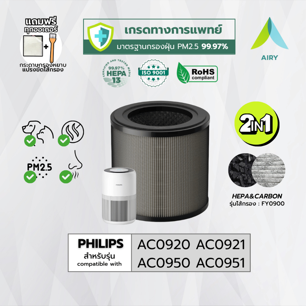 ไส้กรองอากาศ PHILIPS FY0900 กรองPM2.5 กลิ่น ไวรัส ใช้กับ AC0920 AC0950 AC0951 (เกรดแพทย์ HEPA H13)