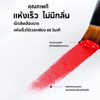 O&D Color สีอะคริลิค 250 มล. กันน้ำ สีด้าน Acrylic Color สำหรับผ้า/เสื้อผ้า/เล็บ/ผ้าใบ/ หิน ภาพวาดกันน้ำ