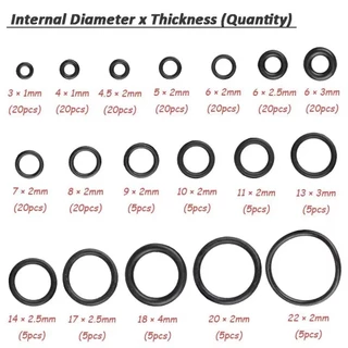 ยางโอริง อเนกประสงค์ คุณภาพสูง 18 ขนาด 225 ชิ้น พร้อมกล่องพลาสติก