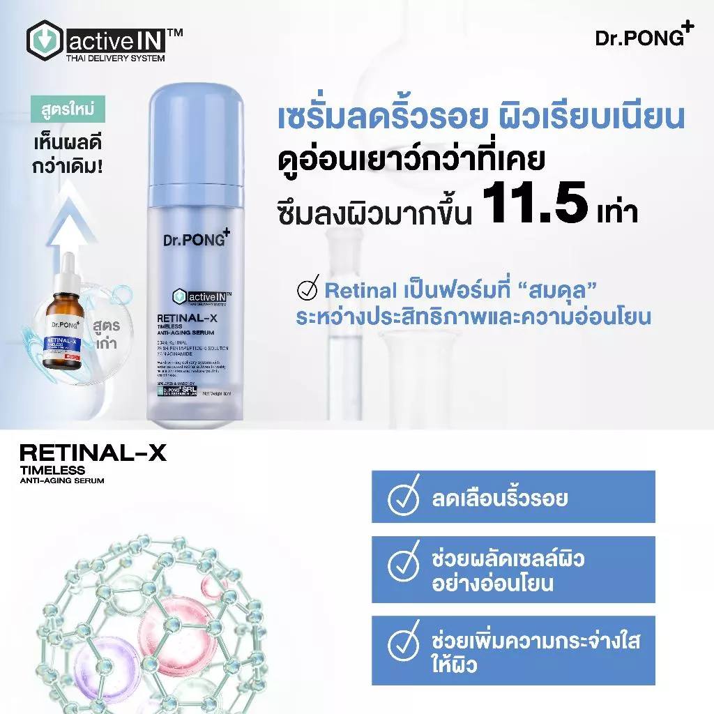 [ซื้อ 2 ลดเพิ่ม] รวมเซรั่มขายดี เห็นผลกว่าเดิม Dr.PONG activeIN™ Series Serum เทคโนโลยีรางวัลระดับโลก ซึมเข้าผิวขึ้น thumbnail 10