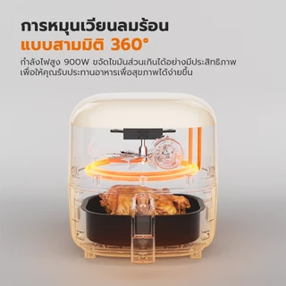 Gaabor หม้อทอดไร้น้ำมัน Airfryer เตาอบลมร้อน ความจุ ปุ่มบิด 2L AF20M-YE01A