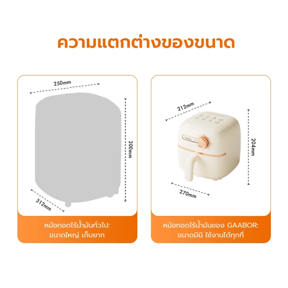 Gaabor รวมรุ่นหม้อทอดไร้น้ำมัน ความจุ 2ลิตร ขายดีอันดับ 1 อเนกประสงค์ อบลมร้อน ระบบตัดไฟอัตโนมัติ AF20M-YE01A thumbnail 10