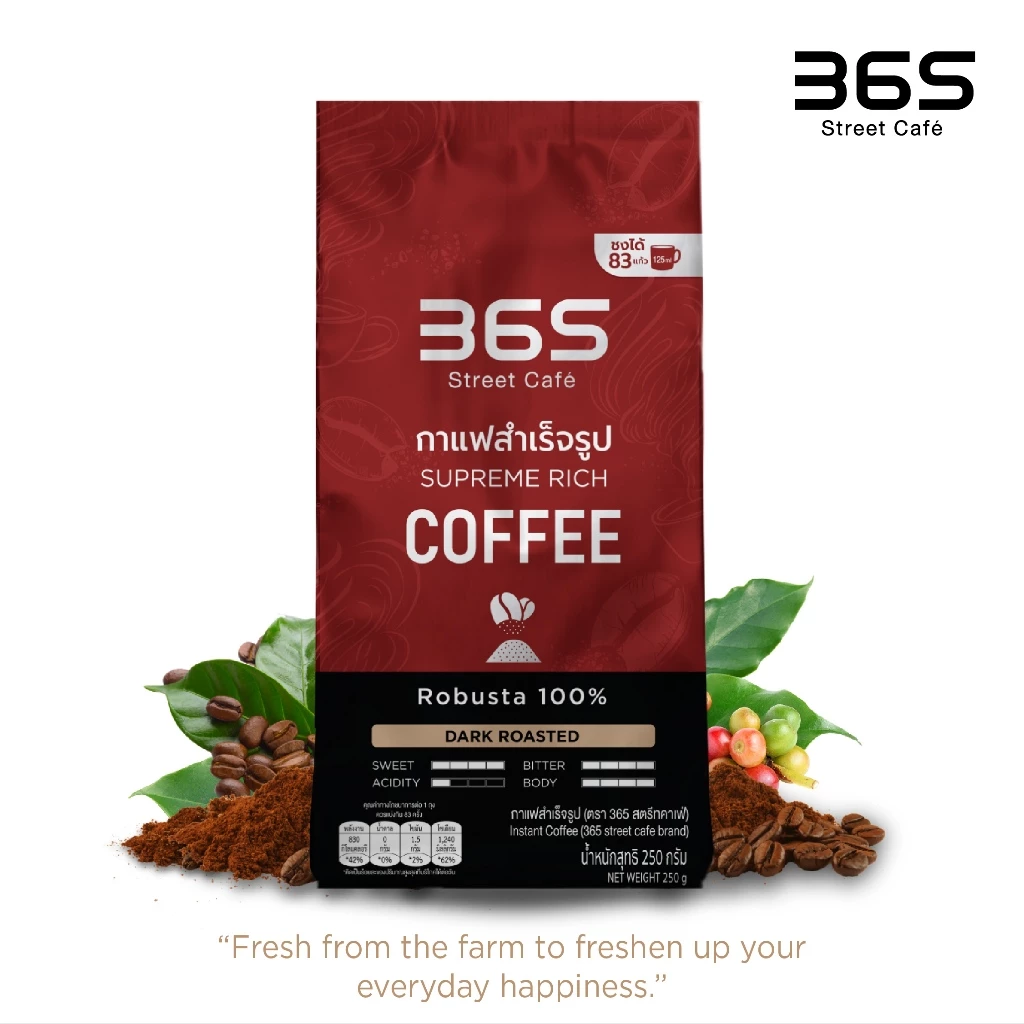 กาแฟ365 กาแฟดำ กาแฟผงสำเร็จ (Robusta 100%  | 365 Black Coffee  Instant Coffee thumbnail 6