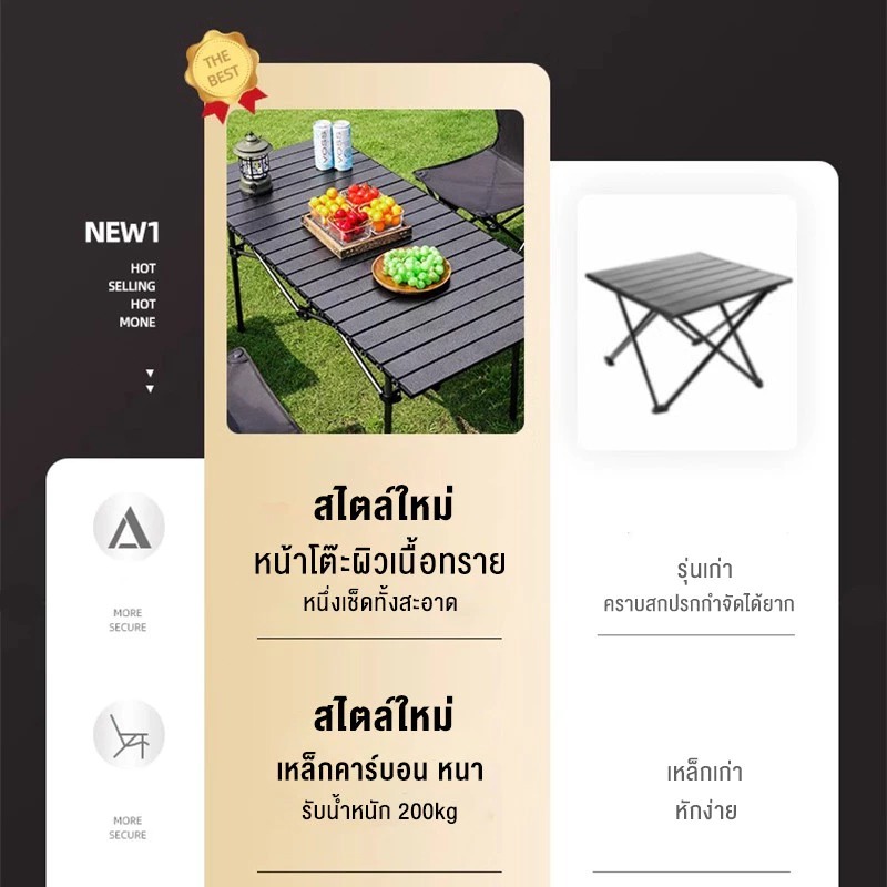 โต๊ะแคมป์ปิ้ง เก้าอี้แคมป์ปิ้ง อุปกรณ์แคมป์ปิ้ง รับน้ำหนักได้ถึง 300กก 90/120/CM รูปที่ 3