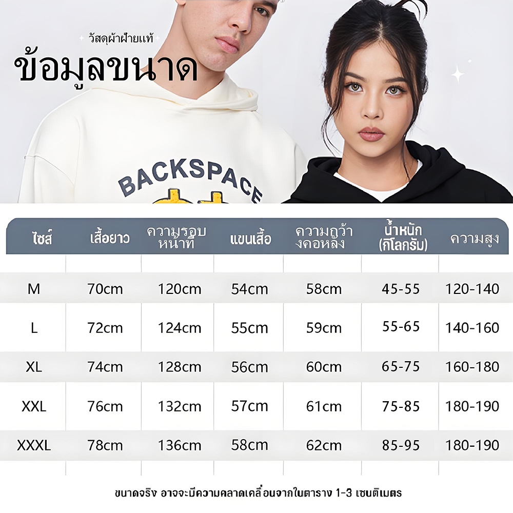 รูปภาพ 5