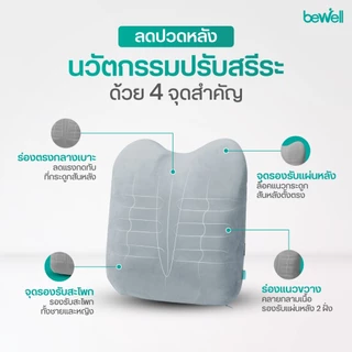 Bewell Ergo Cushion GentleSoft เซตเบาะสุขภาพ ปรับสรีระโดยผู้เชี่ยวชาญ บรรเทาอาการปวดหลัง-ก้นกบ รับประกัน 3 ปี