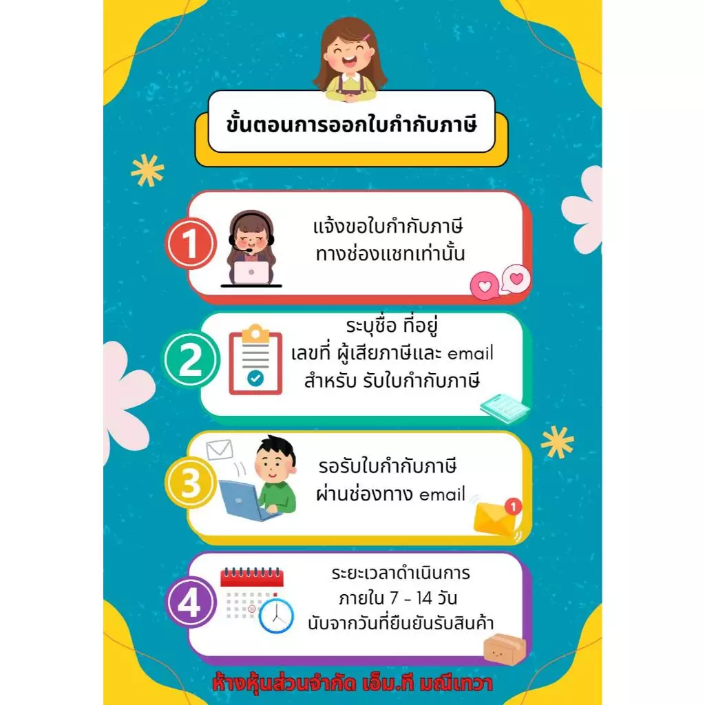 ชุด DIY ชุดน้ำยาล้างห้องเครื่องสูตรเชียงกง ทำได้ 11 ลิตร   (ออกใบกำกับภาษีได้) thumbnail 4