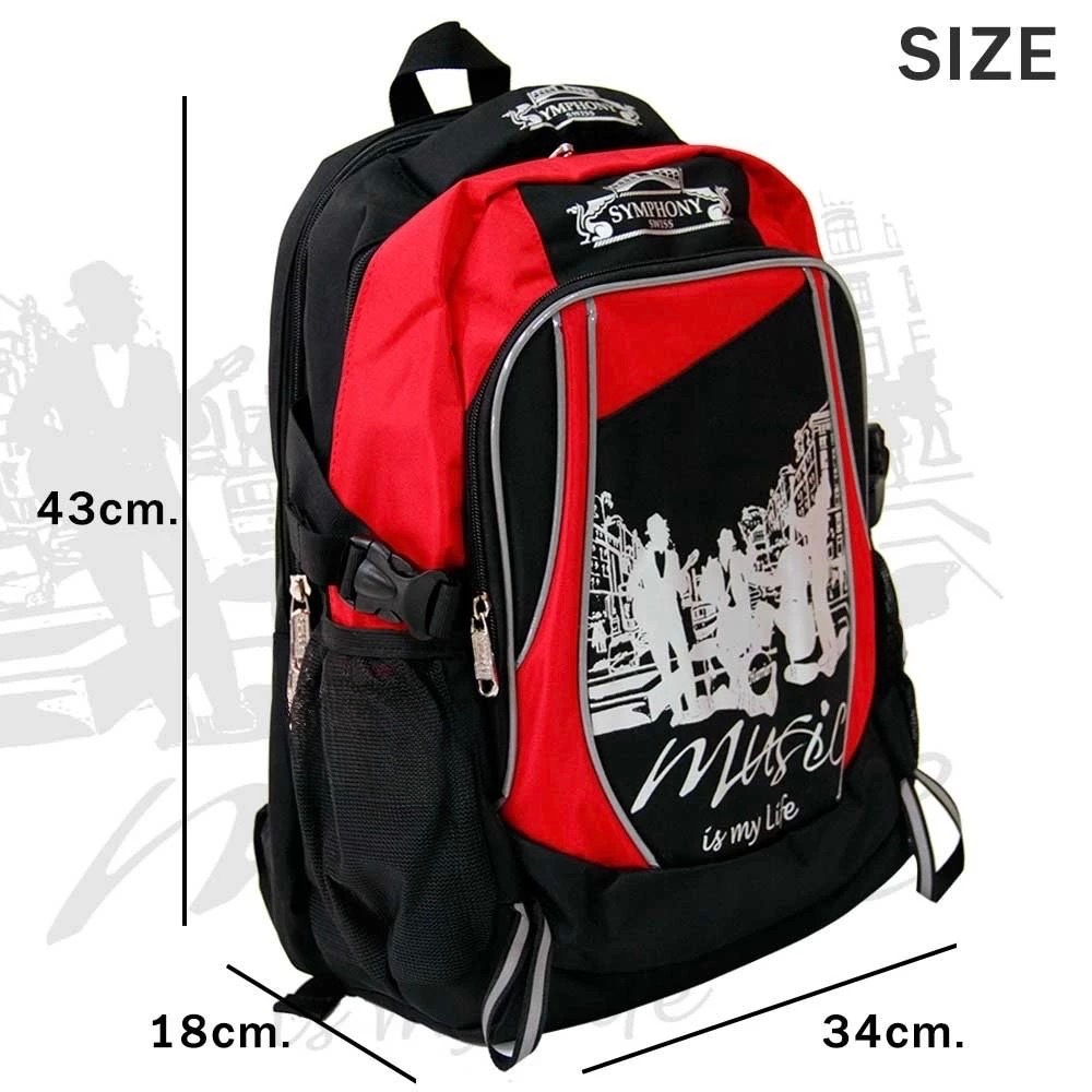 รูปภาพ 2