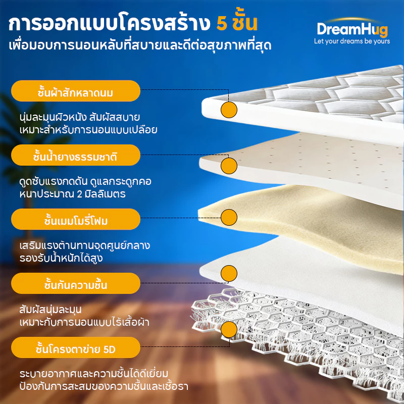 DreamHug ที่นอนยางพารา พับเก็บได้ 3/3.5/5/6ฟุต thumbnail 7