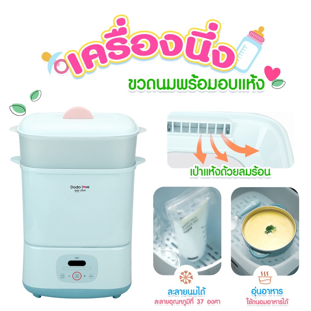 LitteBaby DoDolove เครื่องนึ่งขวดนม อบแห้งในตัว ฆ่าเชื้อไวรัส 99.9% อุ่นนม ละลายน้ำแข็ง อุ่นอาหาร ฟังก์ชันครบ ประกัน1ปี