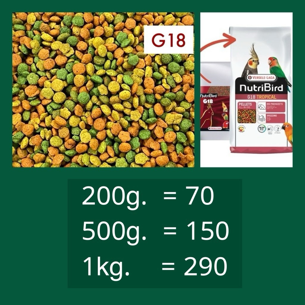 🅺🅺🅵 (แบ่งบรรจุ) NutriBird G18 Tropical อาหารนก นูทรีเบิร์ดจี18