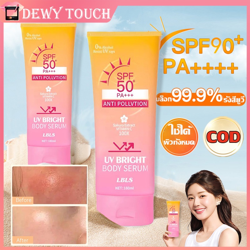 กันแดดหน้า🧴กันแดดตัว SPF50PA+++ กันน้ำ ป้องกันรังสียูวี ให้ความชุ่มชื้น สดชื่น เนื้อบางเบาไม่เหนียว ครีมกันแดด