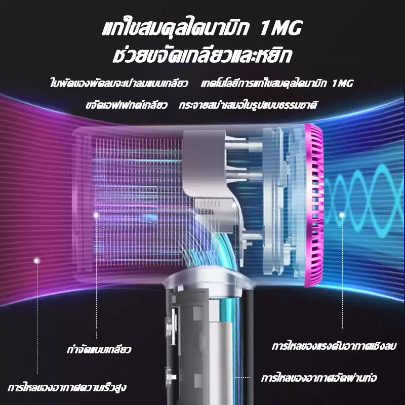 🔥 จัดส่งตอนนี้ 🔥 ไดร์เป่าผม เงียบเป็นพิเศษ ลมแรง เสริม แห้งไวใน ไดร์เป่าผมไอออนลบ ไอออนลบบำรุงเส้นผม ปรับได้ทั้งลมร้อน. - รูปที่ 6