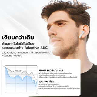 iSUPER EVOBUDS Air 3 หูฟังบลูทูธ หูฟังไร้สาย หูฟัง Earbuds ANC ไมค์ชัดทุกการสนทนา -1Y