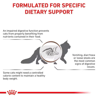 ROYAL CANIN GASTROINTESTINAL MODERATE CALORIE (CAT) แก๊สโทรอินเทสทินอล โมเดอเรท แคลอรี่(แคท)