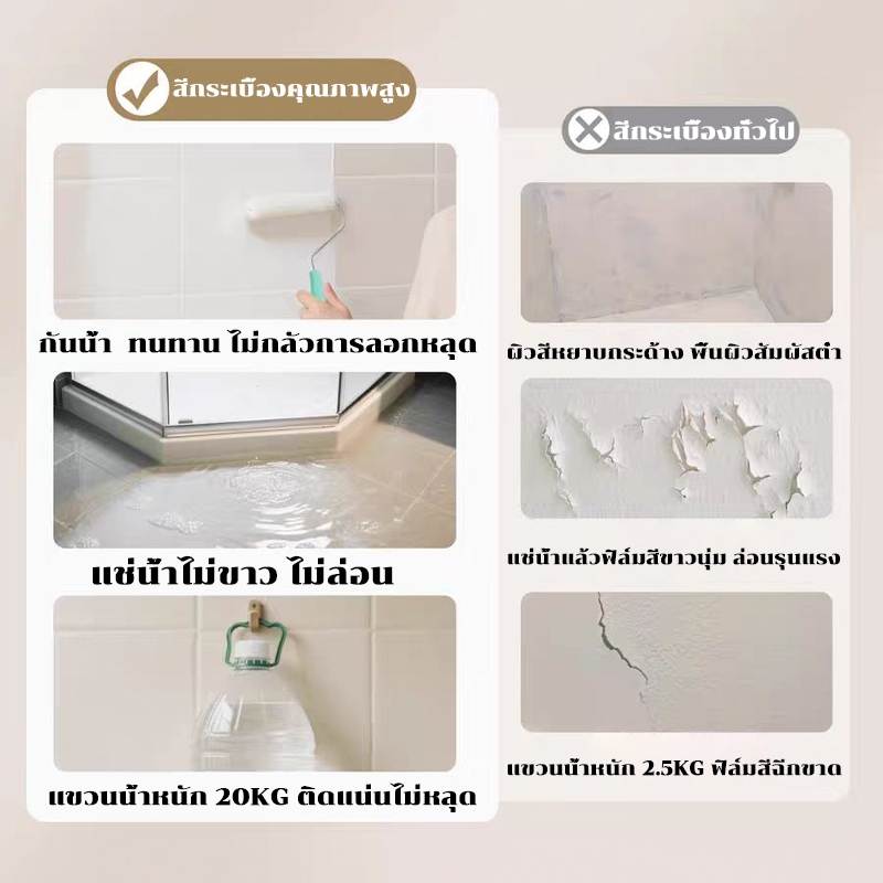 BASIKE สีทาพื้นกระเบื้องห้องน้ำ 1KG สีทับกระเบื้องเปลี่ยนผิวเก่าให้ใหม่ใน 15 นาที สีทากระเบื้อง ราคา ถูกที่สุด ดีลบีเคเค แกลเลอรีภาพที่ 4