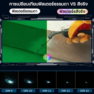 【ของแท้】 หน้ากากเชื่อม ป้องกันตาปลอดภัย100% ปรับแสงอัตโนมัติ ทนต่ออุณหภูมิสูง หมวกเชื่อมออโต้ หน้ากากเชื่อมออโต้