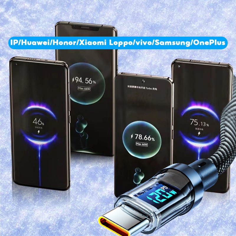 สายชาจแบตเร็ว Type C  120W/6A Superfast Charge Digital Display Cable For สายชาร์จ