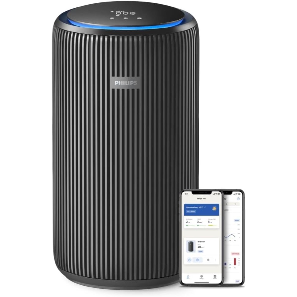 เครื่องฟอกอากาศ Philips 4200 Series Air Purifier, เงียบสุด Ultra-Quiet, CADR 600m³/h for 156 m² รองร