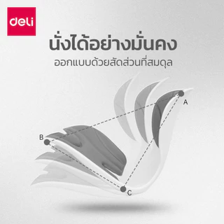 Deli เบาะนั่งรอง เบาะนั่งรองเพื่อสุขภาพ ปรับท่านั่ง มี 3 ขนาด น้ำหนักเบา พกพาสะดวก lumber Cushion