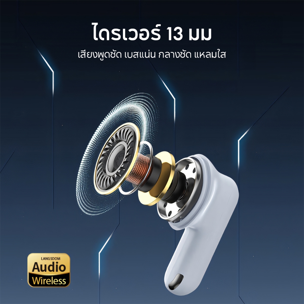 JQVITEK หูฟังบลูทูธ ไร้สาย หูฟังเกมมิ่ง TWS HiFi ลดเสียงรบกวน บลูทูธ 5.4 กันน้ำ IPX5 ไมโครโฟนในตัว GM09 - รูปที่ 5