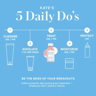 ⚡แท้💯 ส่งไว⚡ TheSkincare.TH | (New Package) Exp.03/28 Kate Somerville EradiKate Acne Treatment