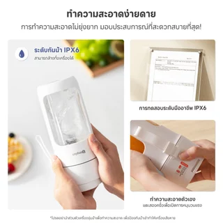 Simplus x PP Krit แก้วปั่นพกพาไร้สาย 400ml ใบมีด 12 ชั้น ปั่นละเอียด ดื่มได้ทันที สุขภาพดีทุกวัน ZZJH008
