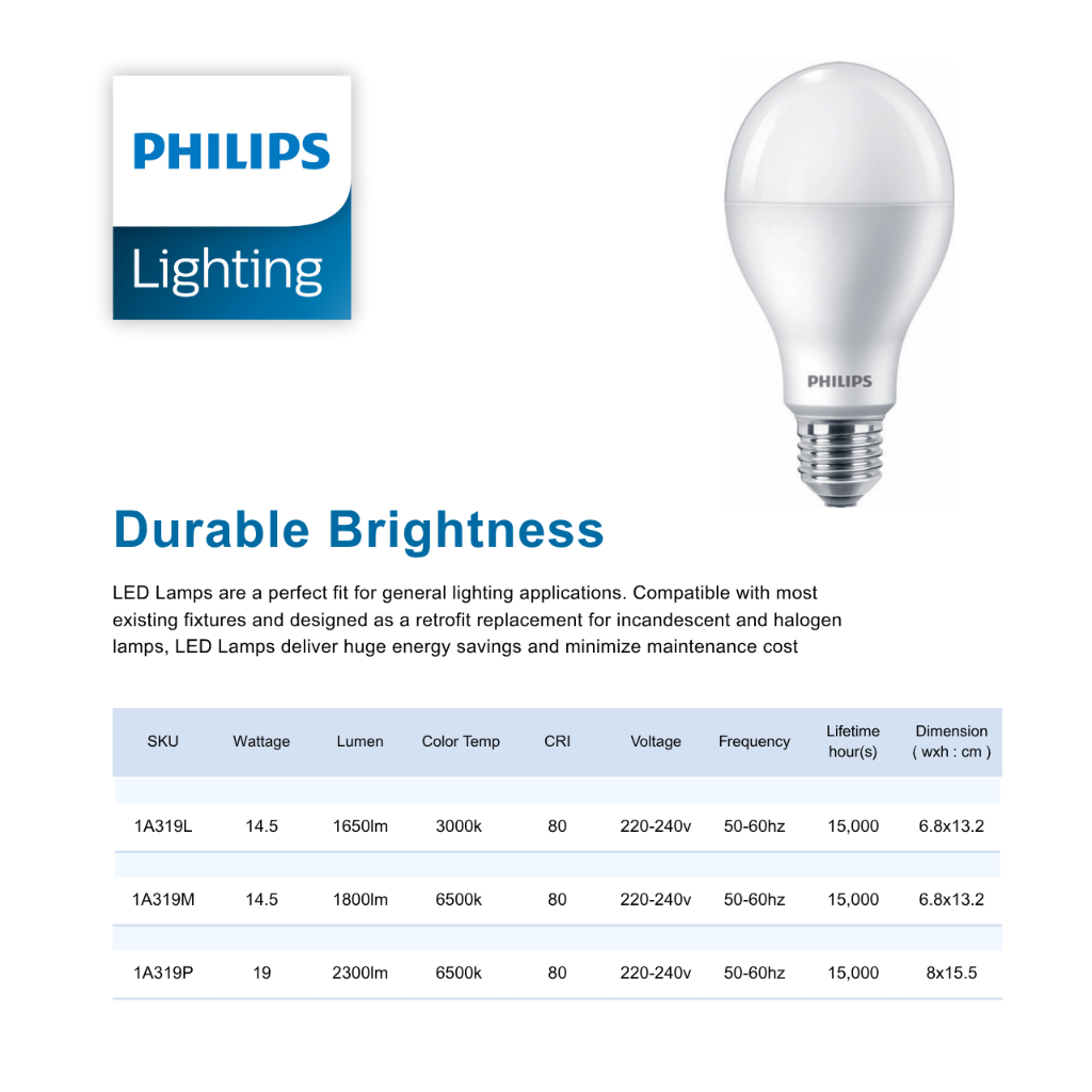 Philips 19W หลอดไฟ แอลอีดี ฟิลิปส์ LED E27 รุ่น Durable Mycare ฟิลิปส์ 19 วัตต์ รับประกัน1 ปี - รูปที่ 3