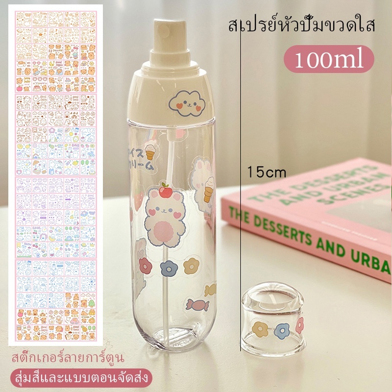 รูปภาพ 3