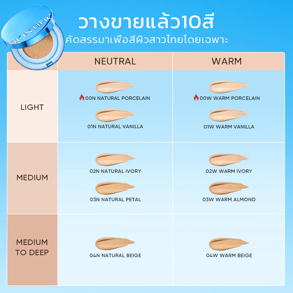 【TOP1】SKINTIFIC Perfect Stay Velvet Matte Cushion แมตต์ คุชชั่นรองพื้น ปกปิดจัดเต็ม ติดทนคุมมันนาน 12 ชั่วโมง thumbnail 9