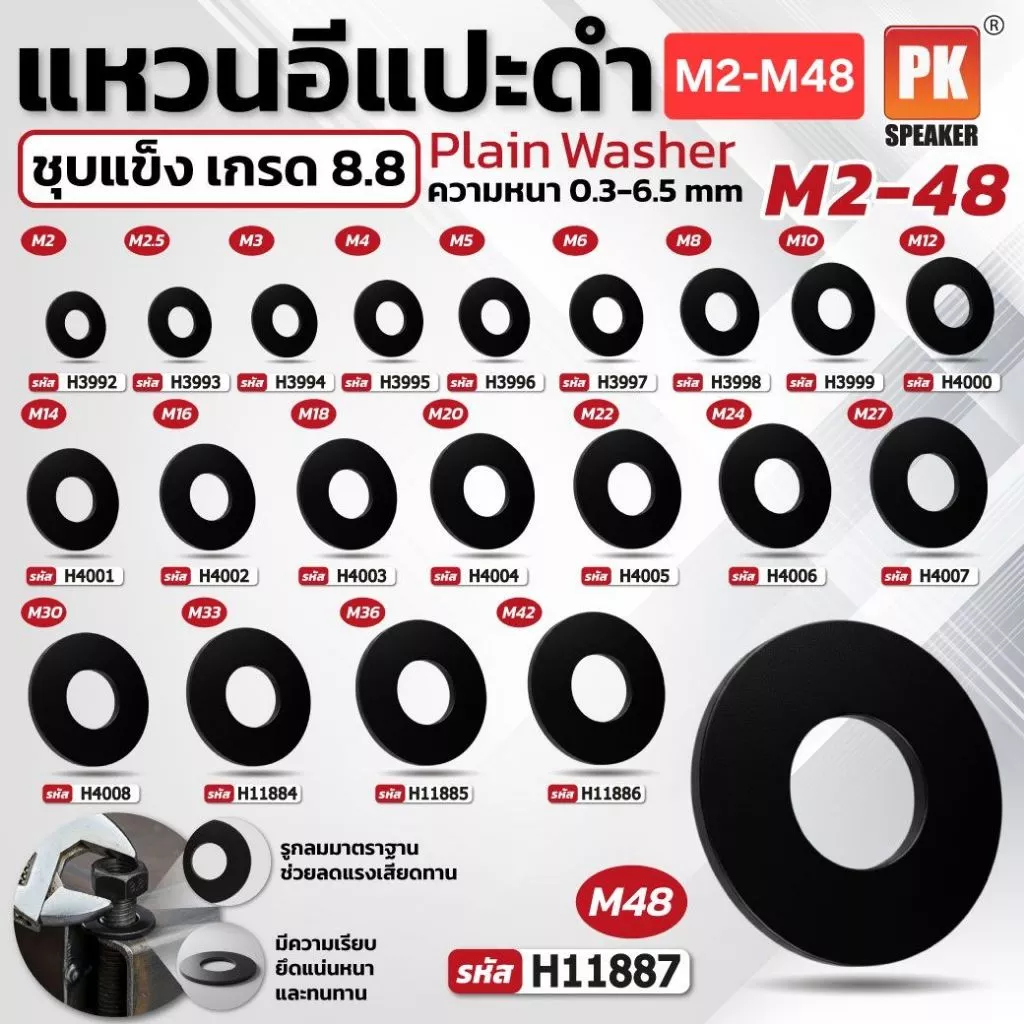 แหวนอีแปะดำ ขนาด M2-M48 เหล็กชุบแข็ง เกรด 8.8