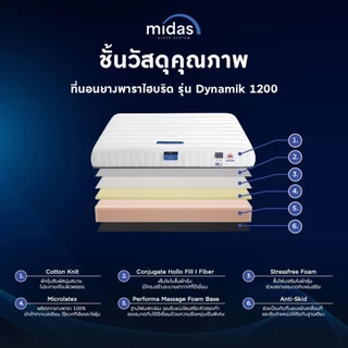 Midas ที่นอนยางพาราแท้ไฮบริด นำเข้าจากประเทศเบลเยี่ยม นุ่มสบาย ไร้แรงสะเทือน รุ่น Dynamik ส่งฟรี
