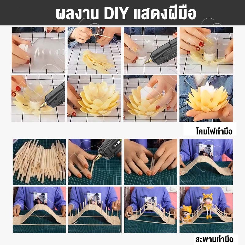 ปืนยิงกาวไฟฟ้า 150W ปืนยิงกาวร้อน กาวแท่ง7mm สวิตช์ความร้อนเร็ว การให้ความร้อนอย่างรวดเร็วและการไหลที่ราบรื่น ราคา ถูกที่สุด ดีลบีเคเค แกลเลอรีภาพที่ 8