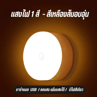 คมไฟหัวเตียง ยึดผนังด้วยแม่เหล็ก ไฟกลางคืนเซ็นเซอร์ LED light ชาร์จ USB แบบพกพา