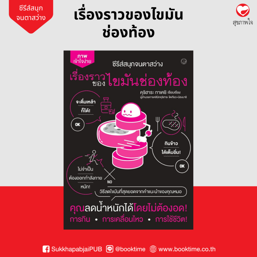 หนังสือ เรื่องราวของไขมันช่องท้อง ผู้แต่ง: คุริฮาระ ทาเคชิ สำนักพิมพ์ สุขภาพใจ ความเชี่ยวชาญเฉพาะทาง สุขภาพ
