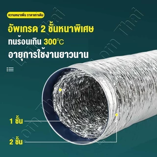 ท่ออลูมิเนียมฟอยล์ 6/8/10/12 นิ้วท่อลมอ่อน ท่อระบายอากาศ ท่อดูดควัน โค้งงอได้ ทนความร้อน 300°C