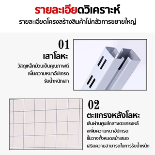 แต่ละชั้นรับน้ำหนัก 40 กก.🔥ชั้นวางของซุปเปอร์มาร์เก็ต ใช้เปิดร้านซุปเปอร์มาเก็ต ร้าสะดวกซื้อได้ ชั้นวางสินค้ามินิมาร์ท