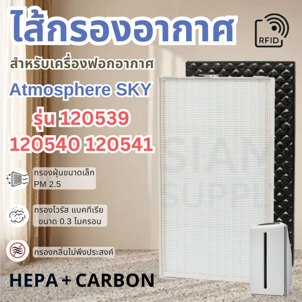 แผ่นกรองสำหรับAmway Atmosphere Sky (RFID)