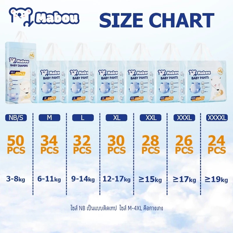 Mabou แพมเพิส แพมเพิสเด็ก 50ชิ้น นุ่ม ใส่สบาย NB-4XL BABY Diaper Pant ผ้าอ้อม แพมเพิสเด็กแรกเกิด แบบเทป แพมเพิสเด็ก COD thumbnail 3