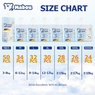 【ส่งจากกรุงเทพฯ ถึงไว】Mabou แพมเพิส ผ้าอ้อมเด็ก NB-4XL Baby Diaper Pant นุ่มและระบายอากาศได้ดี ผ้าอ้อมเด็ก COD