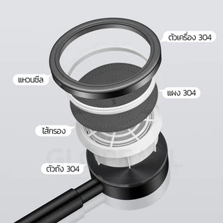 GLOPEARL หัวฝักบัวแรงดันสูง สแตนเลส 304 ดีไซน์ทันสมัย น้ำไหลนุ่มนวล สบายผิว
