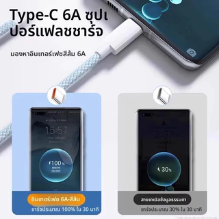 Miracle สายชาร์จเร็ว Type-C-L ความยาว1M/2M Charging Data Cable PD 100W Fast Charge 3A สายชาร์จชาร์จเร็ว
